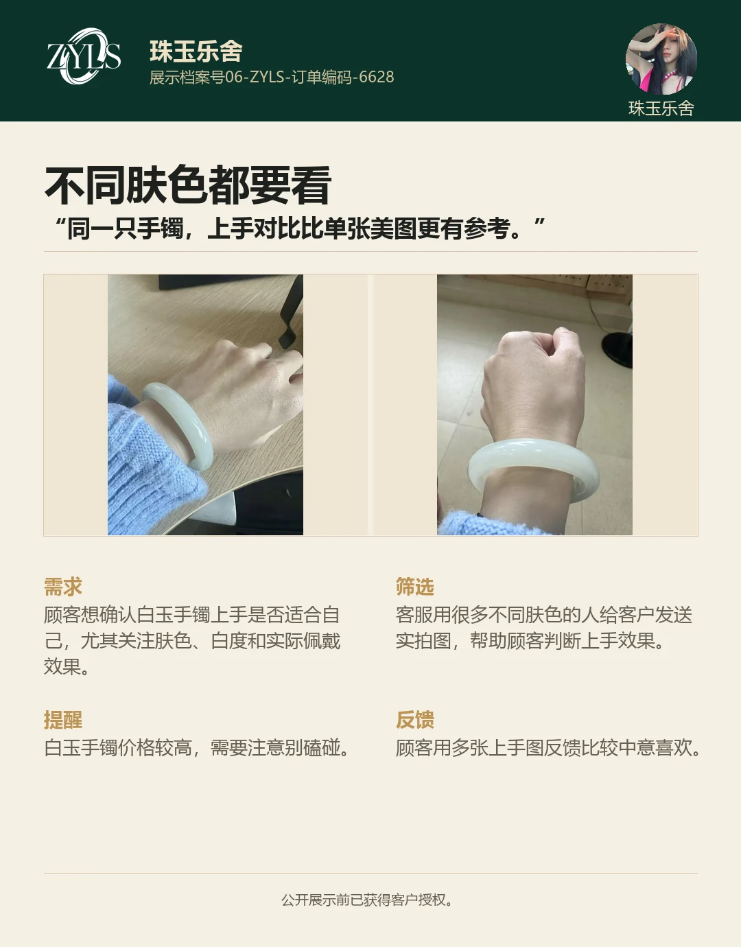 展示档案号06-ZYLS-订单编码-6628